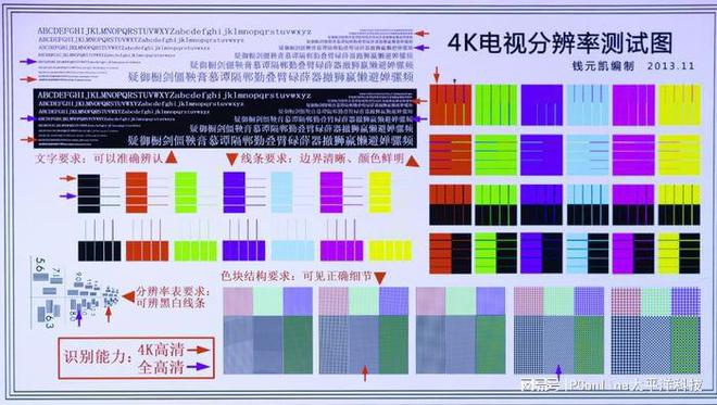 超高亮度、4K画质与智慧功能的完美结合ag旗舰厅网站当贝X5S Pro测评：(图5)